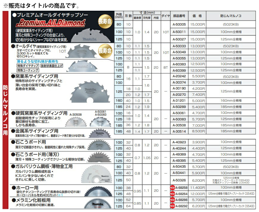 マキタ ホーロー用 チップソー A-68258 マルノコ用 刃数38 外径100mm